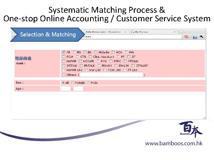 Systematic Matching Process & One-stop Online Accounting / Customer Service System Selection & Matching