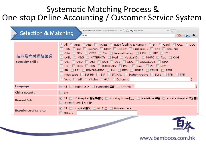 Systematic Matching Process & One-stop Online Accounting / Customer Service System Selection & Matching