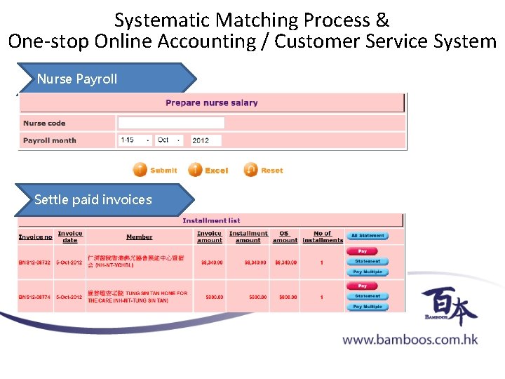 Systematic Matching Process & One-stop Online Accounting / Customer Service System Nurse Payroll Settle