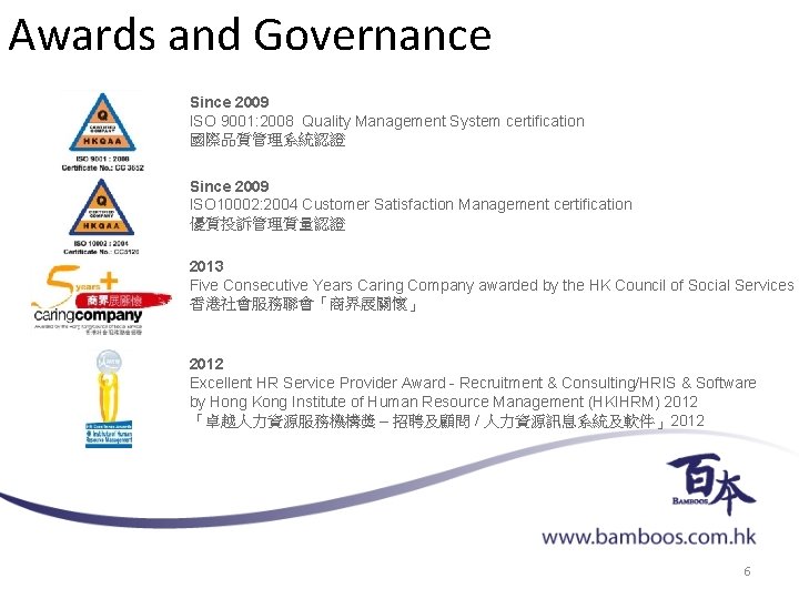 Awards and Governance Since 2009 ISO 9001: 2008 Quality Management System certification 國際品質管理系統認證 Since