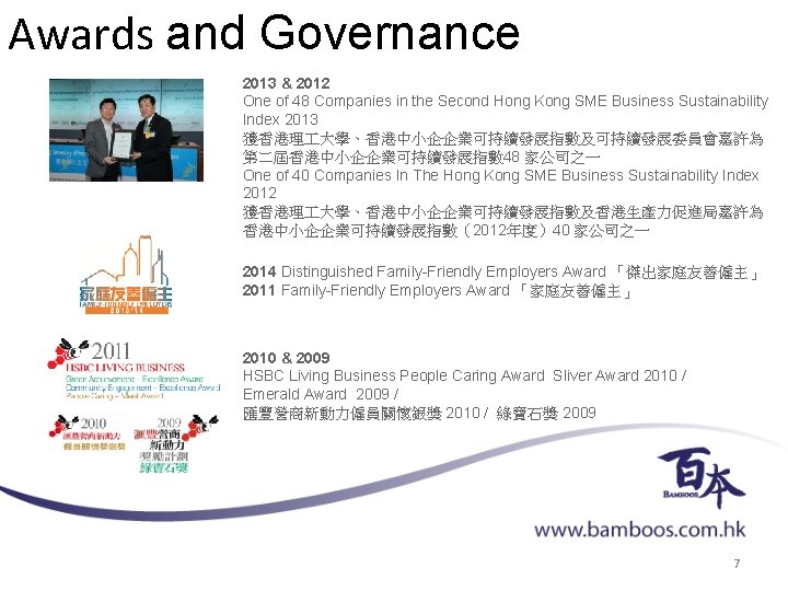 Awards and Governance 2013 & 2012 One of 48 Companies in the Second Hong