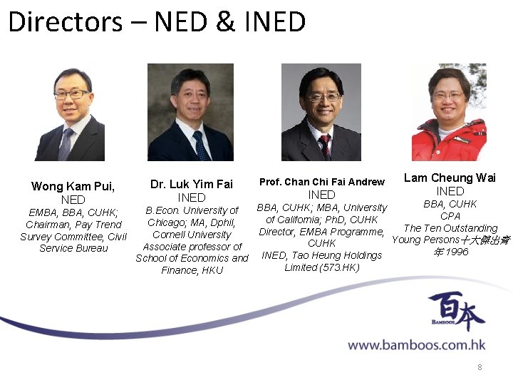 Directors – NED & INED Wong Kam Pui, NED EMBA, BBA, CUHK; Chairman, Pay