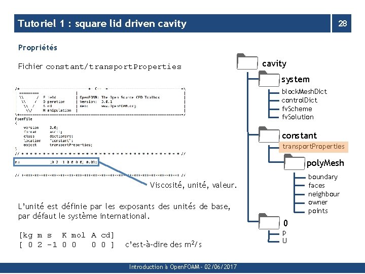 Tutoriel 1 : square lid driven cavity 28 Propriétés Fichier constant/transport. Properties cavity system