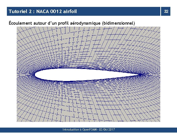Tutoriel 2 : NACA 0012 airfoil Écoulement autour d’un profil aérodynamique (bidimensionnel) Introduction à