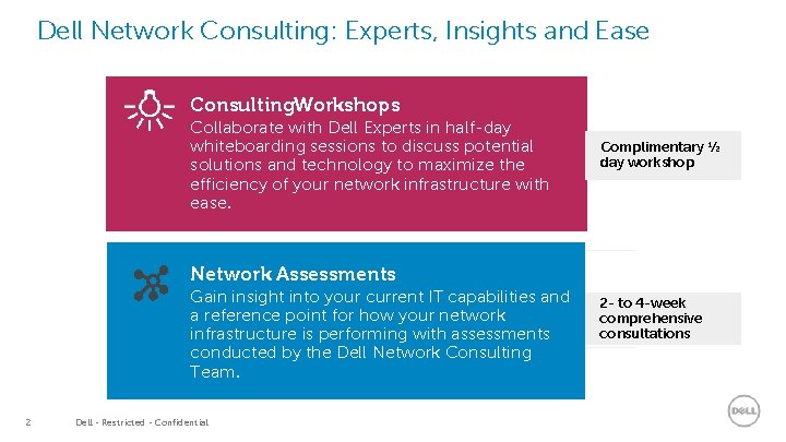 Dell Network Consulting: Experts, Insights and Ease Consulting. Workshops Collaborate with Dell Experts in