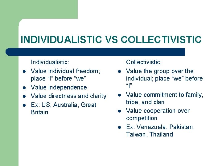 INDIVIDUALISTIC VS COLLECTIVISTIC l l Individualistic: Value individual freedom; place “I” before “we” Value