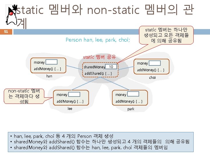 51 static 멤버와 non-static 멤버의 관 계 static 멤버는 하나만 생성되고 모든 객체들 에