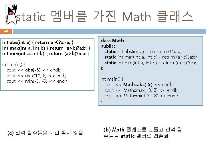 static 멤버를 가진 Math 클래스 60 int abs(int a) { return a>0? a: -a;