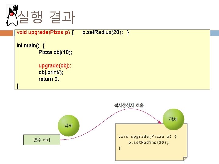 실행 결과 void upgrade(Pizza p) { int main() { Pizza obj(10); upgrade(obj); obj. print();