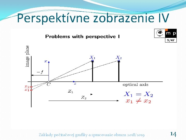 Perspektívne zobrazenie IV Základy počítačovej grafiky a spracovanie obrazu 2018/2019 14 