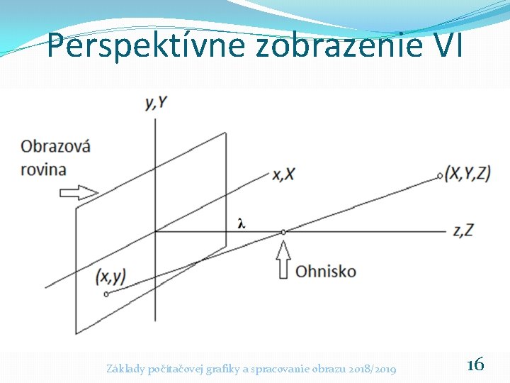 Perspektívne zobrazenie VI Základy počítačovej grafiky a spracovanie obrazu 2018/2019 16 