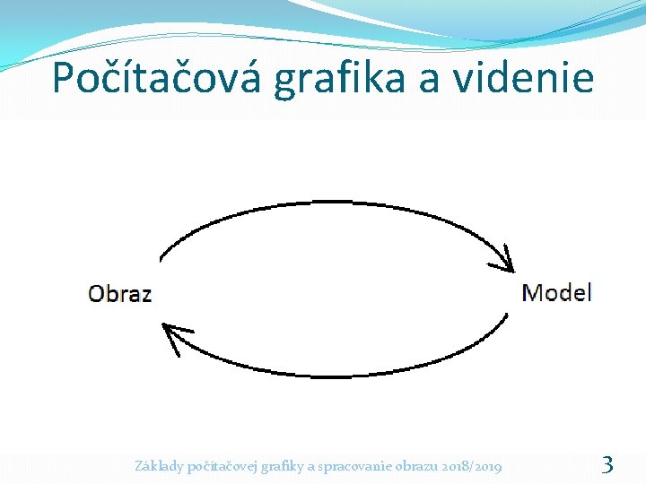 Počítačová grafika a videnie Základy počítačovej grafiky a spracovanie obrazu 2018/2019 3 