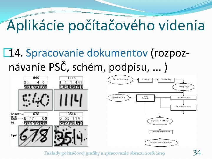 Aplikácie počítačového videnia � 14. Spracovanie dokumentov (rozpoznávanie PSČ, schém, podpisu, . . .