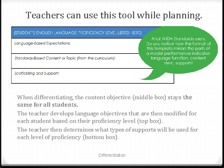 Teachers can use this tool while planning. When differentiating, the content objective (middle box)