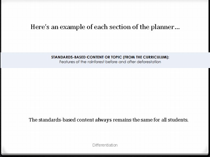 Here’s an example of each section of the planner… The standards-based content always remains