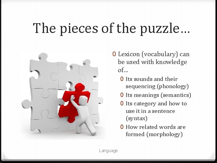 The pieces of the puzzle… 0 Lexicon (vocabulary) can be used with knowledge of…