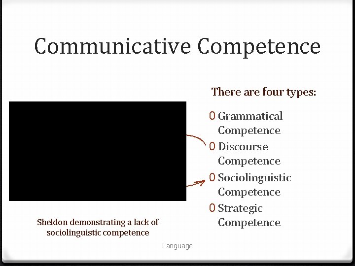 Communicative Competence There are four types: 0 Grammatical Competence 0 Discourse Competence 0 Sociolinguistic