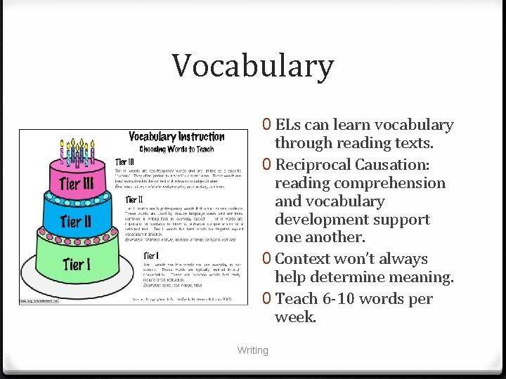 Vocabulary 0 ELs can learn vocabulary through reading texts. 0 Reciprocal Causation: reading comprehension