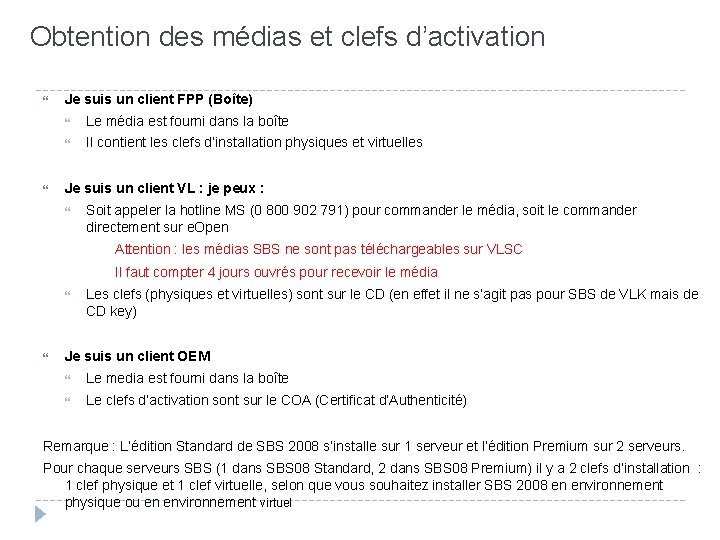 Obtention des médias et clefs d’activation Je suis un client FPP (Boîte) Le média