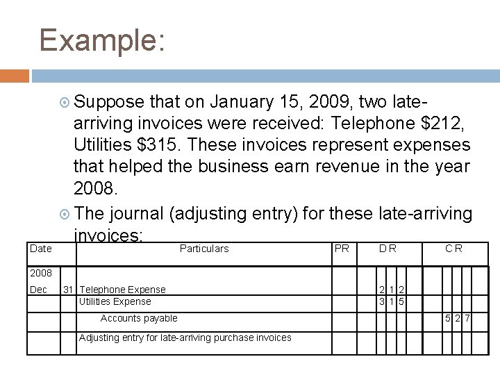 Example: Suppose Date that on January 15, 2009, two latearriving invoices were received: Telephone