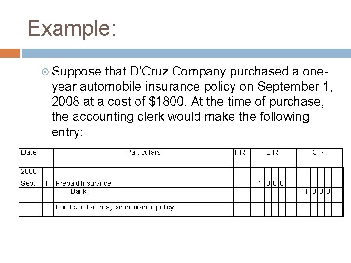 Example: Suppose that D’Cruz Company purchased a oneyear automobile insurance policy on September 1,