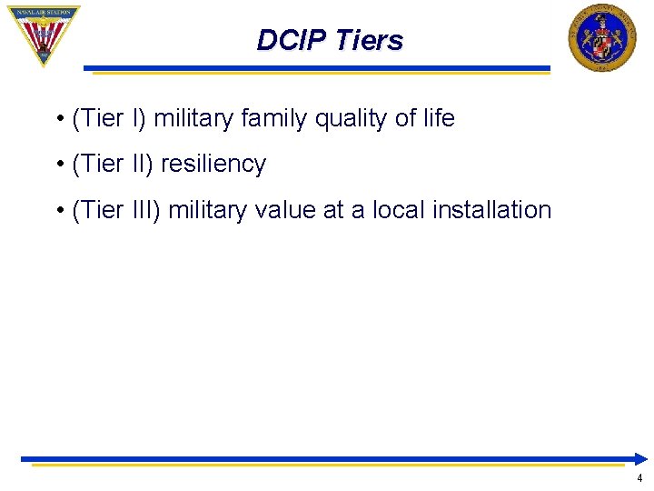 DCIP Tiers • (Tier I) military family quality of life • (Tier II) resiliency