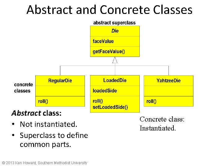 Abstract and Concrete Classes Abstract class: • Not instantiated. • Superclass to define common