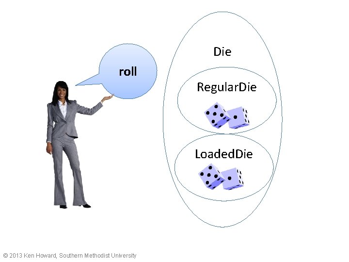 Die roll Regular. Die Loaded. Die © 2013 Ken Howard, Southern Methodist University 