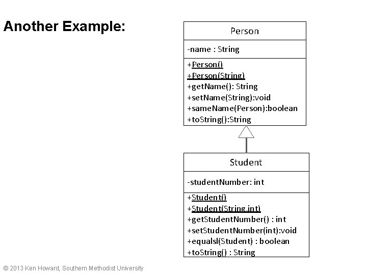 Another Example: Person -name : String +Person() +Person(String) +get. Name(): String +set. Name(String): void
