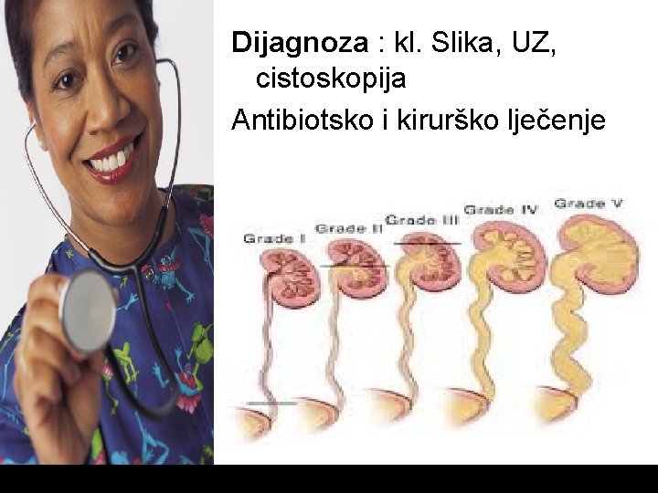 Dijagnoza : kl. Slika, UZ, cistoskopija Antibiotsko i kirurško lječenje 