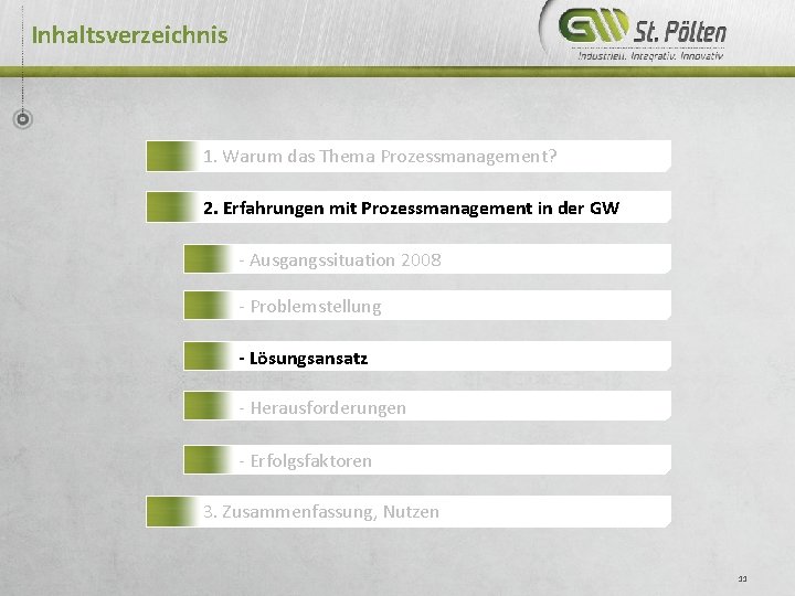 Inhaltsverzeichnis 1. Warum das Thema Prozessmanagement? 2. Erfahrungen mit Prozessmanagement in der GW -