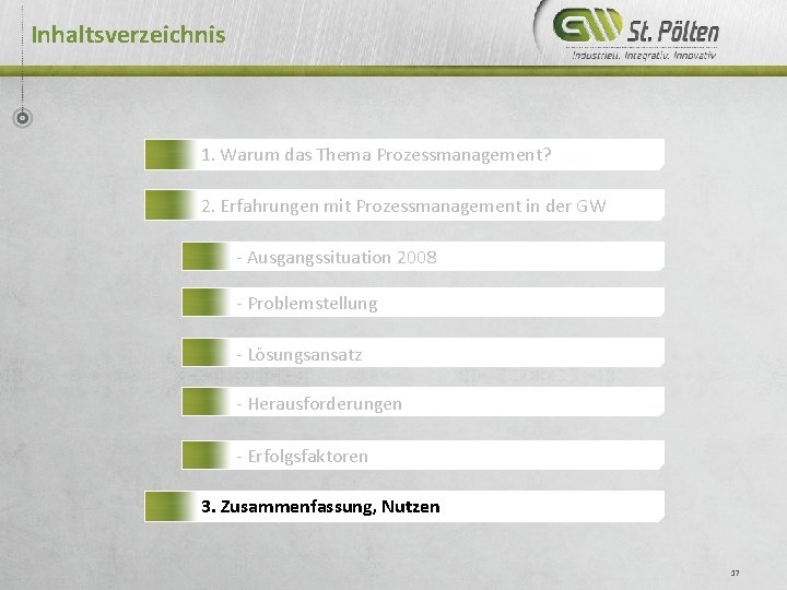 Inhaltsverzeichnis 1. Warum das Thema Prozessmanagement? 2. Erfahrungen mit Prozessmanagement in der GW -