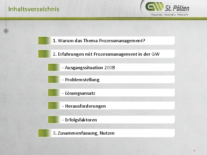 Inhaltsverzeichnis 1. Warum das Thema Prozessmanagement? 2. Erfahrungen mit Prozessmanagement in der GW -