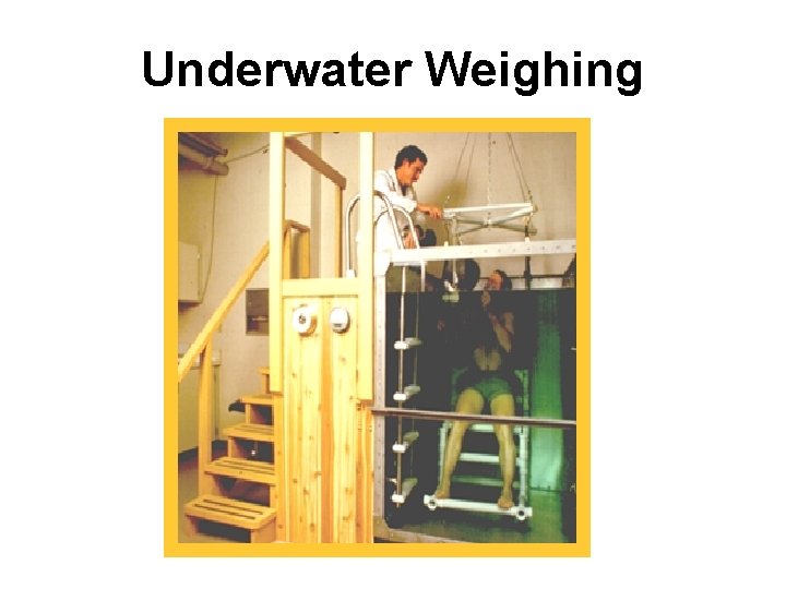 Underwater Weighing 