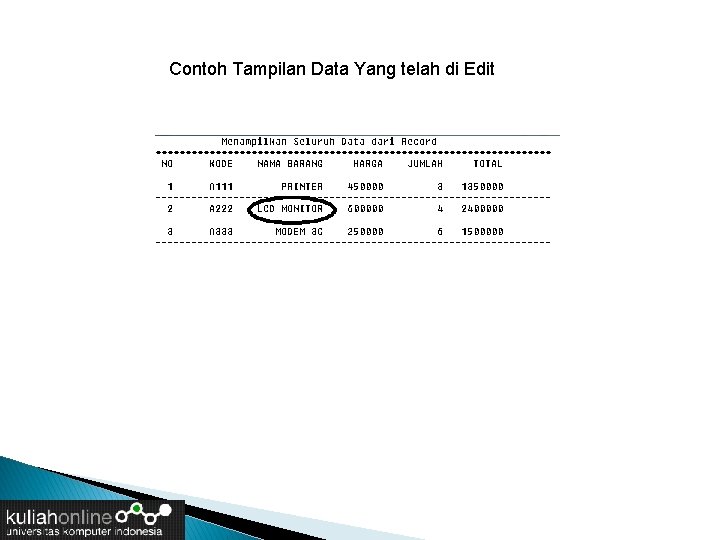 Contoh Tampilan Data Yang telah di Edit 