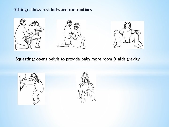 Sitting: allows rest between contractions Squatting: opens pelvis to provide baby more room &
