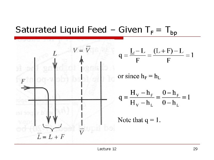 Saturated Liquid Feed – Given TF = Tbp Lecture 12 29 