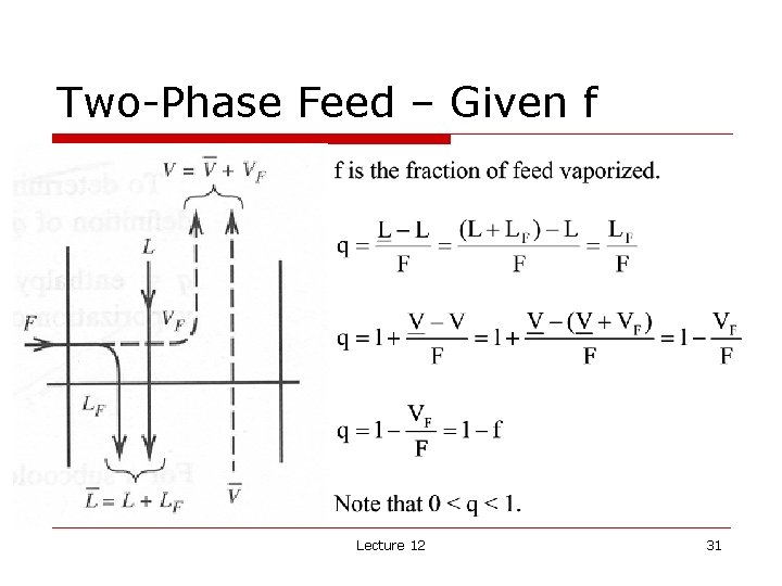Two-Phase Feed – Given f Lecture 12 31 