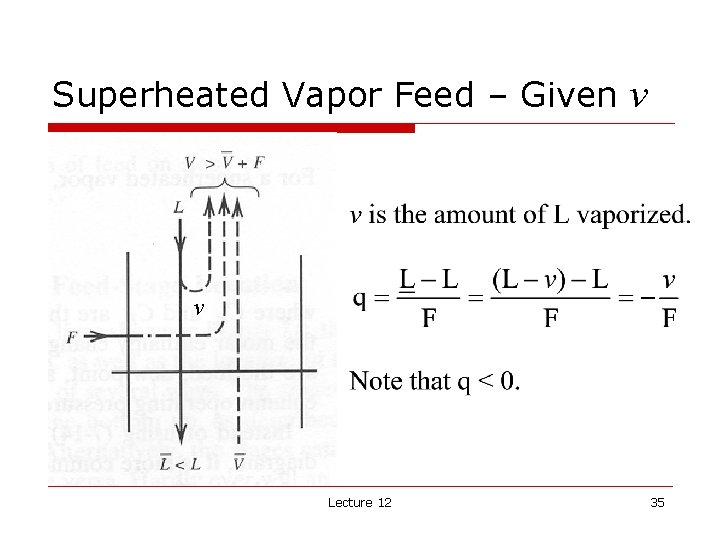 Superheated Vapor Feed – Given v v Lecture 12 35 