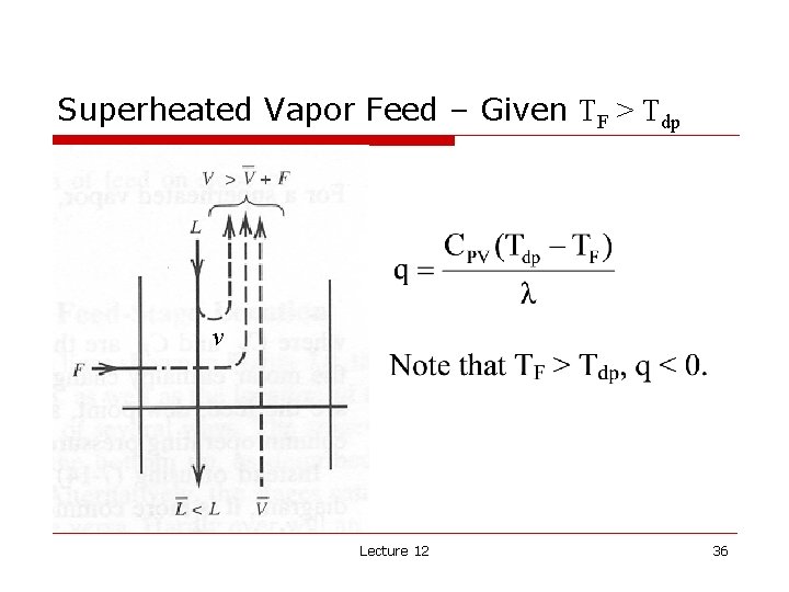 Superheated Vapor Feed – Given TF > Tdp v Lecture 12 36 