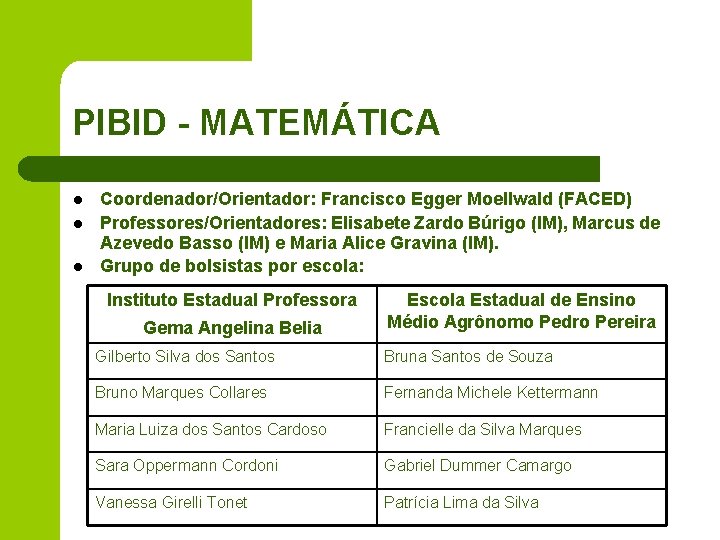 PIBID - MATEMÁTICA l l l Coordenador/Orientador: Francisco Egger Moellwald (FACED) Professores/Orientadores: Elisabete Zardo