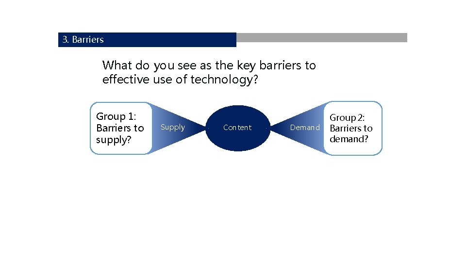 3. Barriers What do you see as the key barriers to effective use of