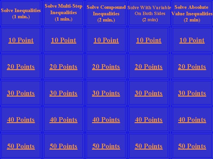 Solve Multi-Step Solve Compound Solve With Variable Solve Absolute Solve Inequalities On Both Sides