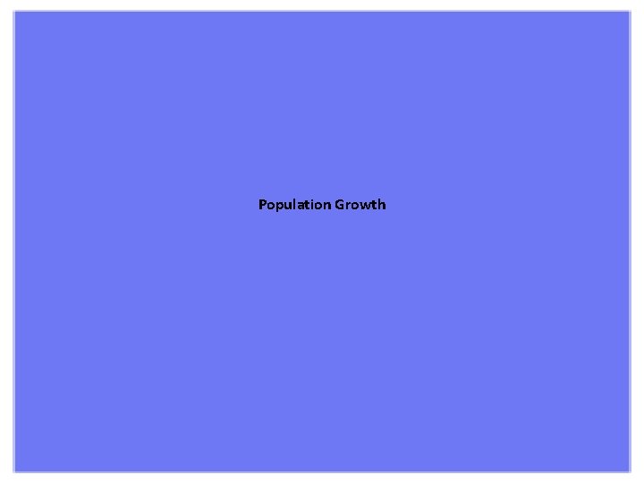 Population Growth 