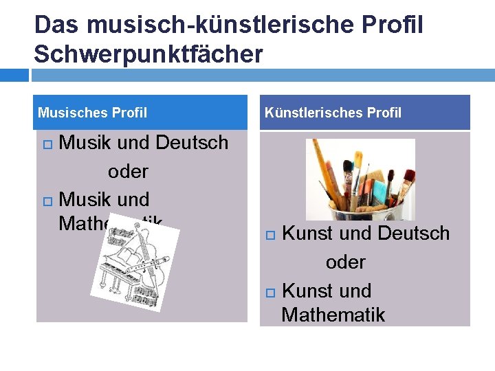 Das musisch-künstlerische Profil Schwerpunktfächer Musisches Profil Musik und Deutsch oder Musik und Mathematik Künstlerisches