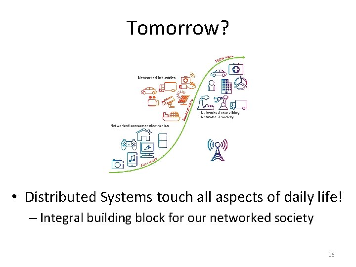 Tomorrow? • Distributed Systems touch all aspects of daily life! – Integral building block