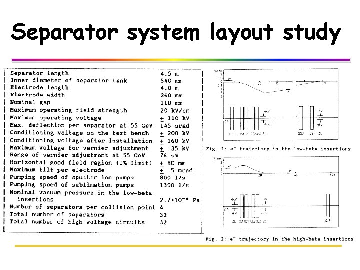 Separator system layout study 