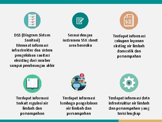 DSS (Diagram Sistem Sanitasi) Memuat informasi infrastruktur dan sistem pengelolaan sanitasi eksisting dari sumber