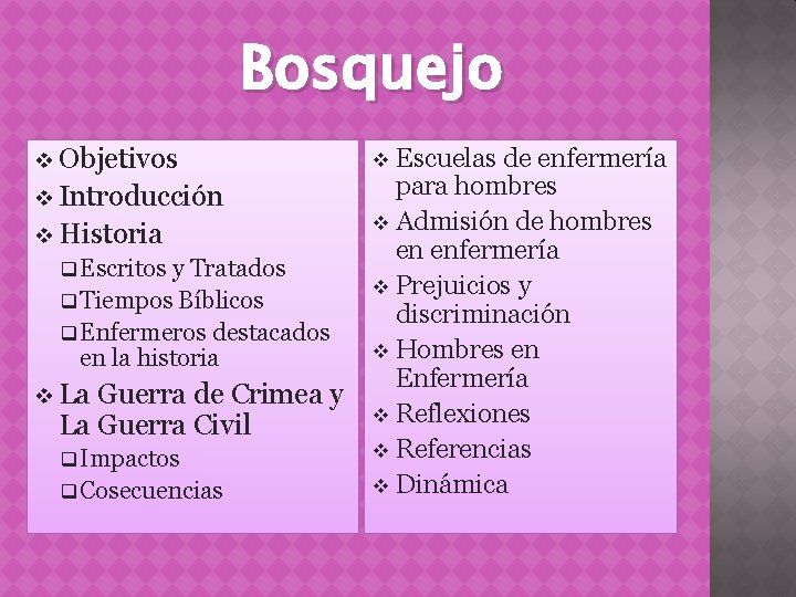 Bosquejo v Objetivos Escuelas de enfermería para hombres v Introducción v Admisión de hombres