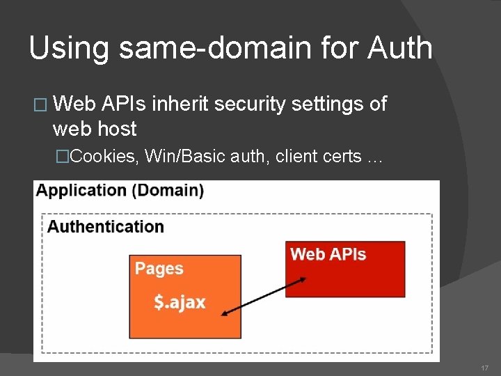 Using same-domain for Auth � Web APIs inherit security settings of web host �Cookies,
